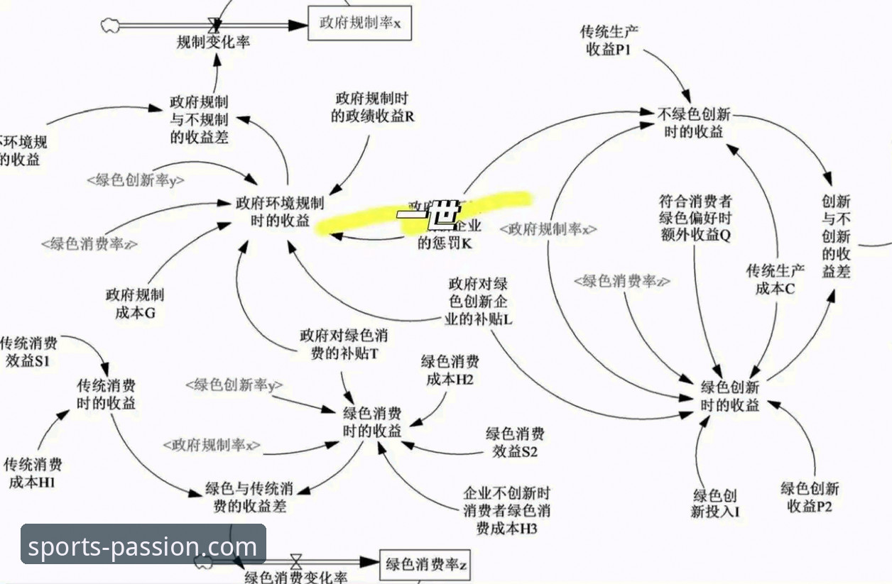 如何从一场商业帝国的“终局之战”中，理解竞技世界的规则与风险？
